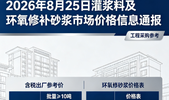 大冶2026年8月25日灌浆料及环氧修补砂浆市场价格信息通报
